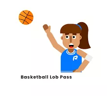 Memory trick for Lob