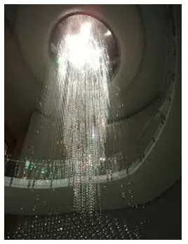 Memory trick for Fountainhead