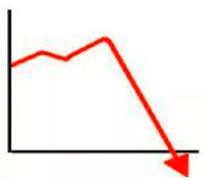 Memory trick for Plummet