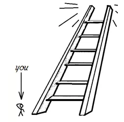 Memory trick for Relegate
