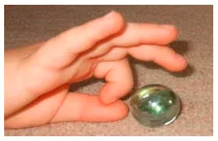 Memory trick for Fillip