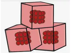 Memory trick for Consolidate