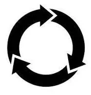 Memory trick for Recurrence