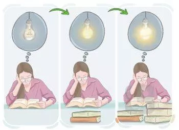 Memory trick for Cumulatively