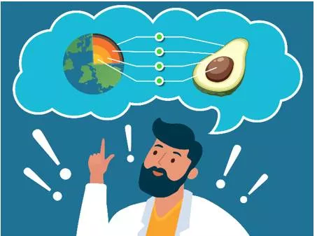 Memory trick for Analogy