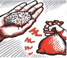 For liberal norms for commodity options