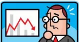 A dampening of economic activity 