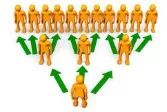 Apportion - Divide up and share out./ distribute according to a plan.