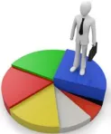 Elite - A person   or group of persons who by virtue of position or education exercise much power or influence.