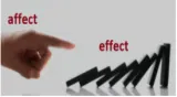 Similar word