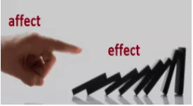 Similar word