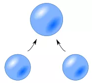 Coalesce - Come together to form one mass or whole/ to join into a single mass.