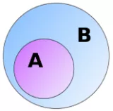 Meaning –within