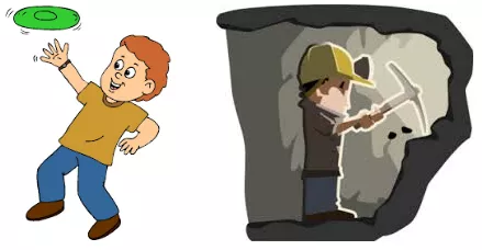 Similr word
