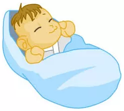 Meaning  birth  origin
