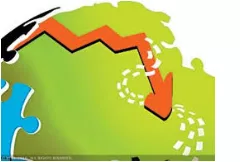 Trough  - The low point in a business cycle/ a point of low activity or achievement.