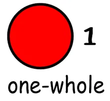 Meaning  whole