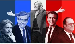 French elections  at the crossroads