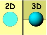 Meaning  shape  form or picture