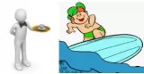 Similar word