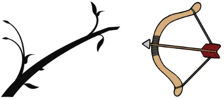 Bough vs  bow