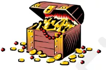 Treasure - Keep carefully (a valuable or valued item)/value highly.