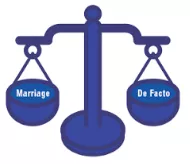 De facto - In fact, whether by right or not.