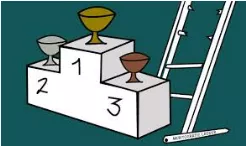 Meritocratic - (Based on individual ability or achievement)