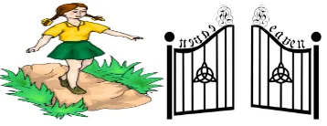 Gait vs gate