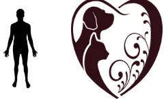 Human vs humane