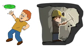 Minor vs  miner