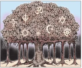 Not hindutva but bhartiyata