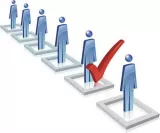 The unilateral vote