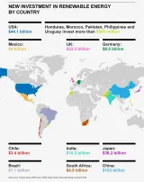One the biggest criticisms of renewables might have just been debunked