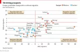 Why europe needs more migrants