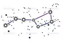 Constellation  - (Fig-a group of associated or similar people or things. / Lit- a group of stars)