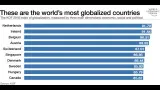 Here's how to make globalization more inclusiv 