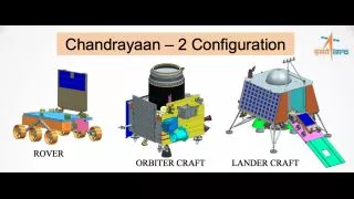 India is preparing to land on the moon for the first time in the country's history