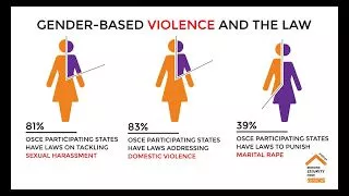 Gender based laws  a double edged sword