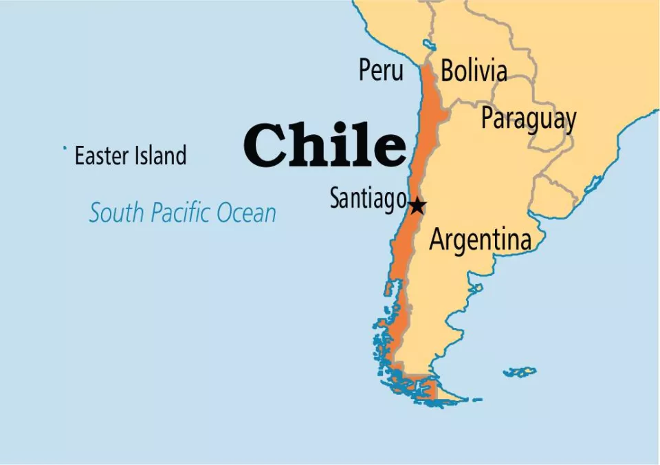 Change in chile