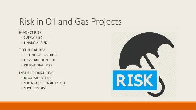The oil risk — on the rise in international prices