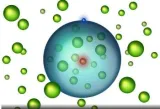 A new state of matter created
