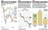 Inflation down  gdp growth up  goldilocks is back but will she stay 