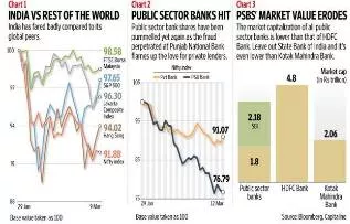 Inflation down  gdp growth up  goldilocks is back but will she stay 