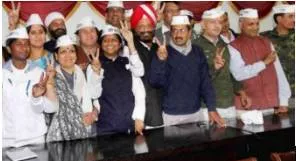 Principle & procedure  on the court ruling on aap mlas