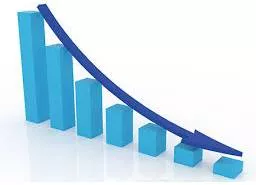 Dip  - ((Of a level or amount) become lower or smaller, typically temporarily.)