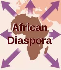 Diaspora  - The spreading of people from one original country to other countries.
