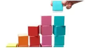 Cumulative  - Increasing by one addition after another: