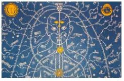 Esoteric  - Intended for or understood by only a few people who have special knowledge: