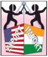 Strategic quotient